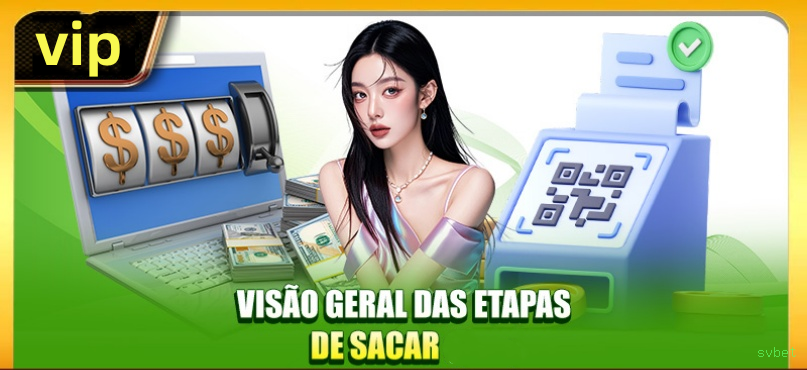 Segurança Depósitos svbet
